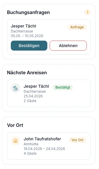 Booking requests, upcoming arrivals and current guests in the host portal